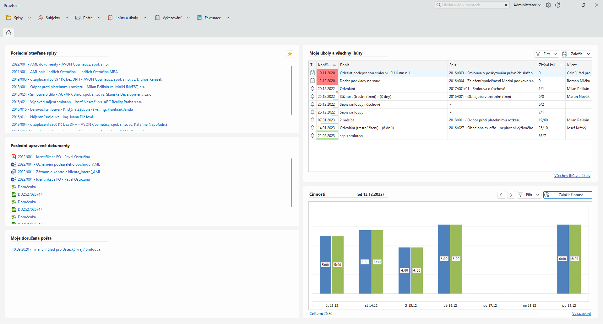 Nový vzhled Praetor