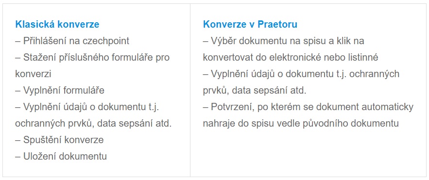 Obsah obrázku text, snímek obrazovky, Písmo, číslo Popis byl vytvořen automaticky